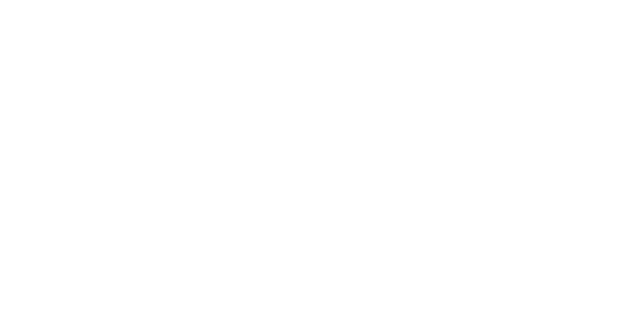 Friday I’m in love